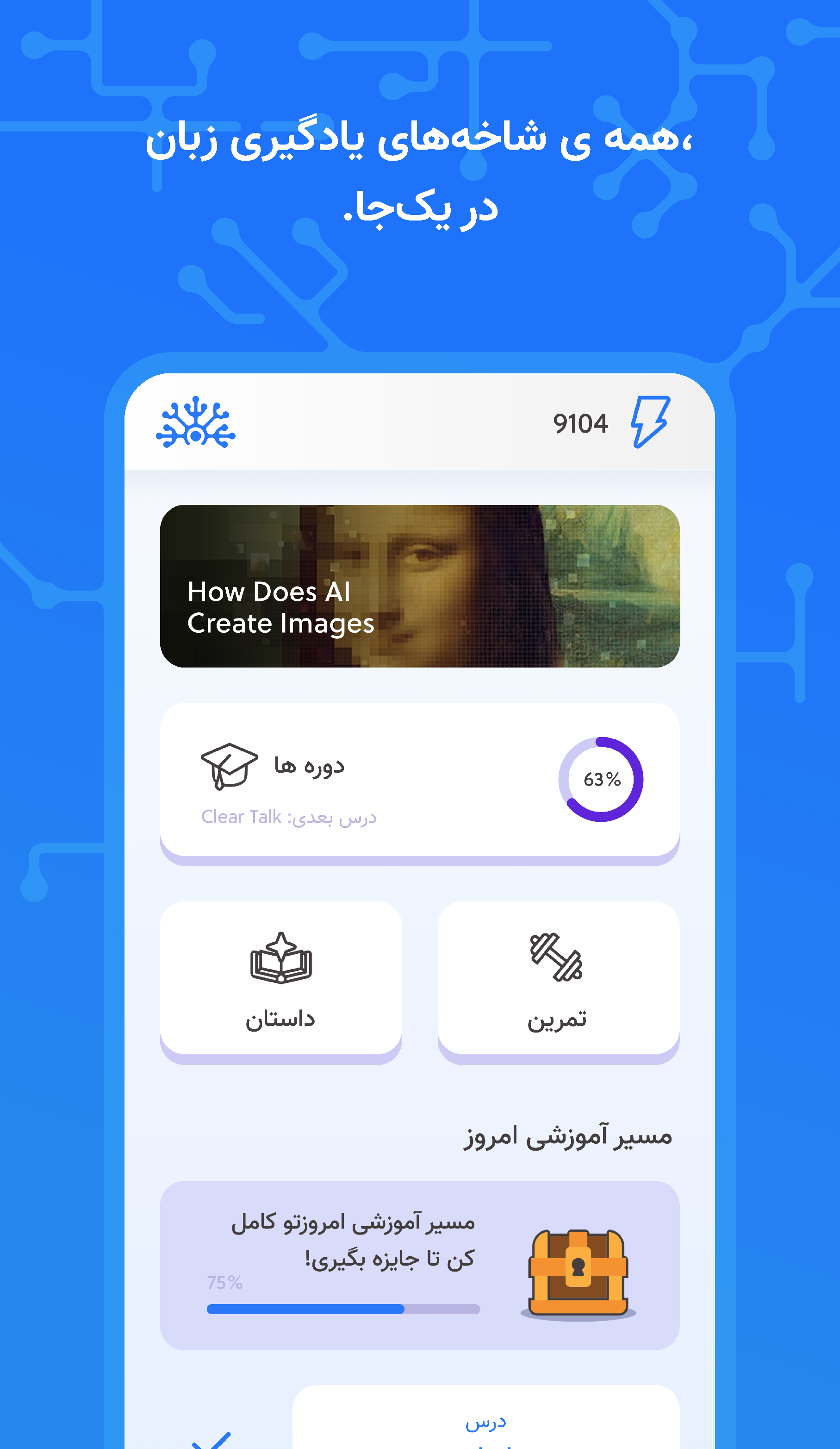 AI-Powered Dashboard