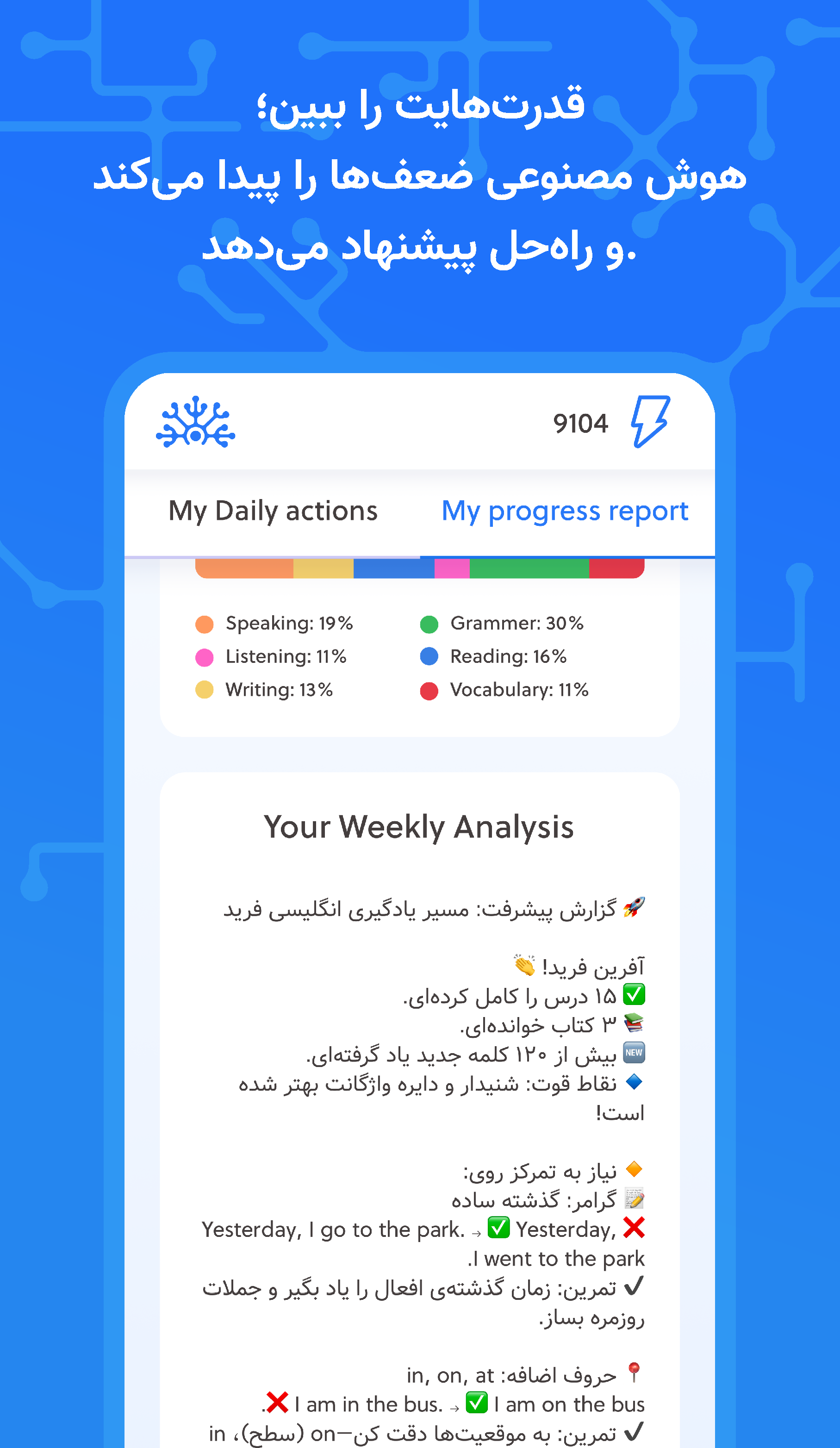 Data Analytics