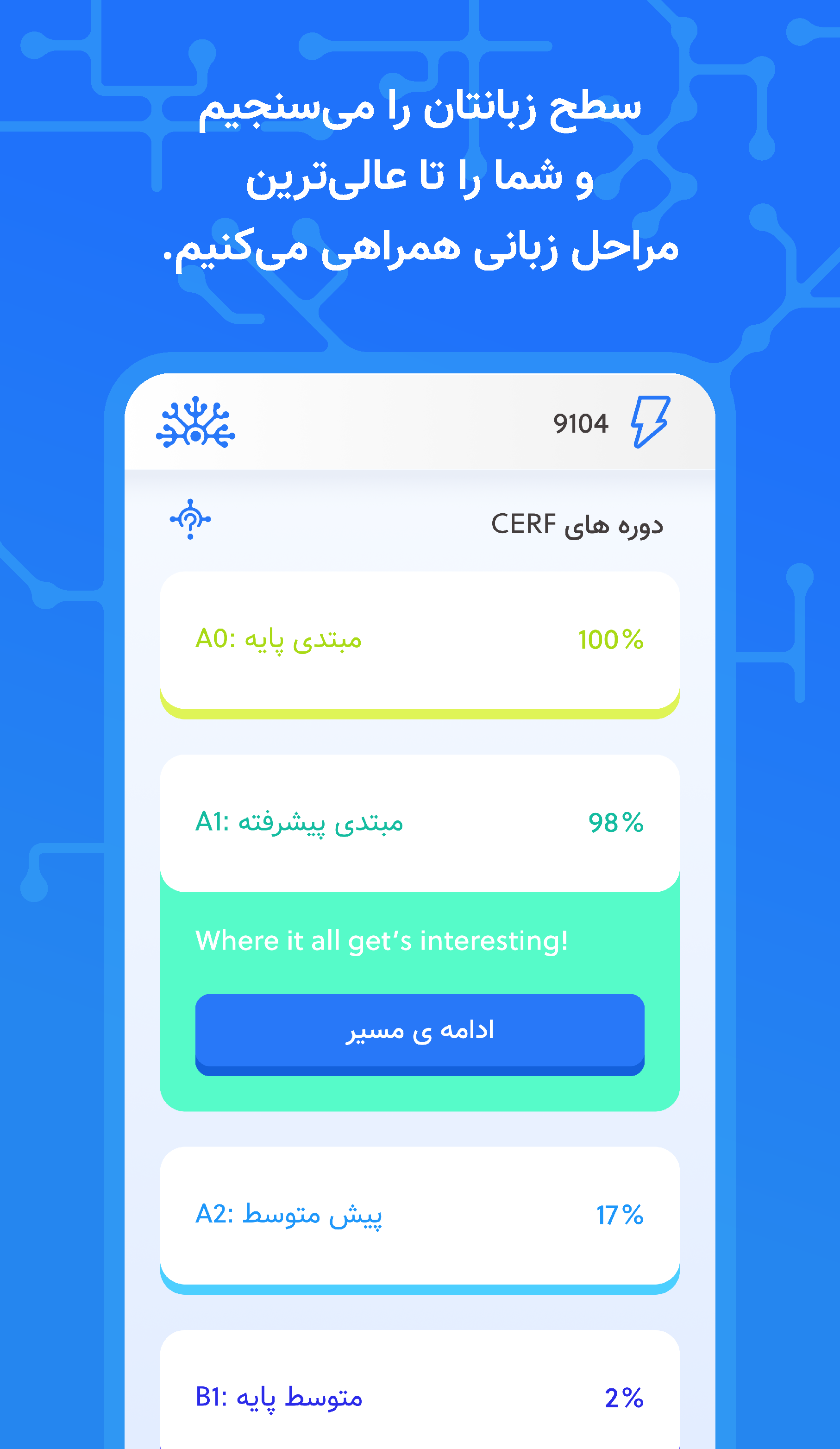 API Management